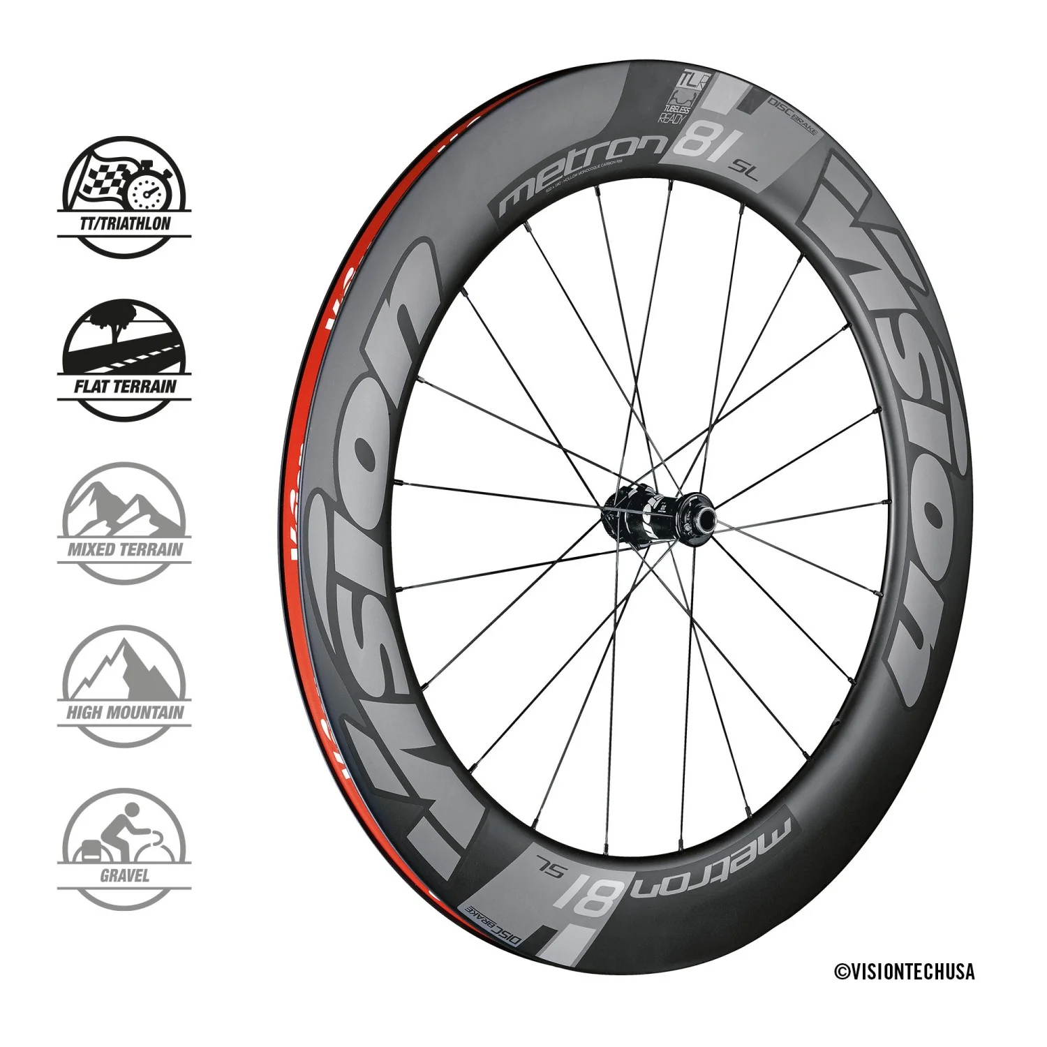 Para kół VISION METRON 81 SL DISC przystosowanych do jazdy bezdętkowej (centralna blokada) - Image 2
