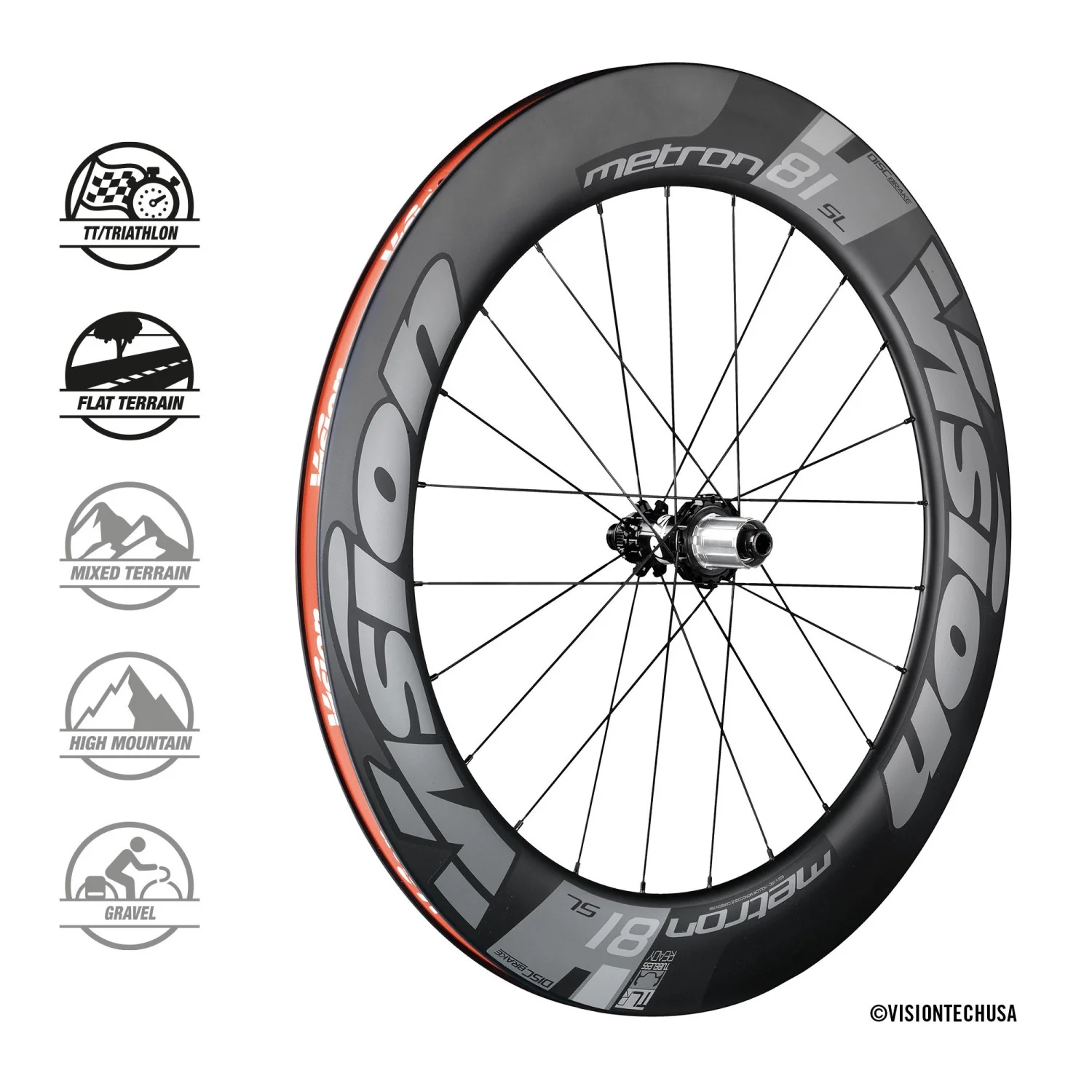 Para kół VISION METRON 81 SL DISC przystosowanych do jazdy bezdętkowej (centralna blokada) - Image 3