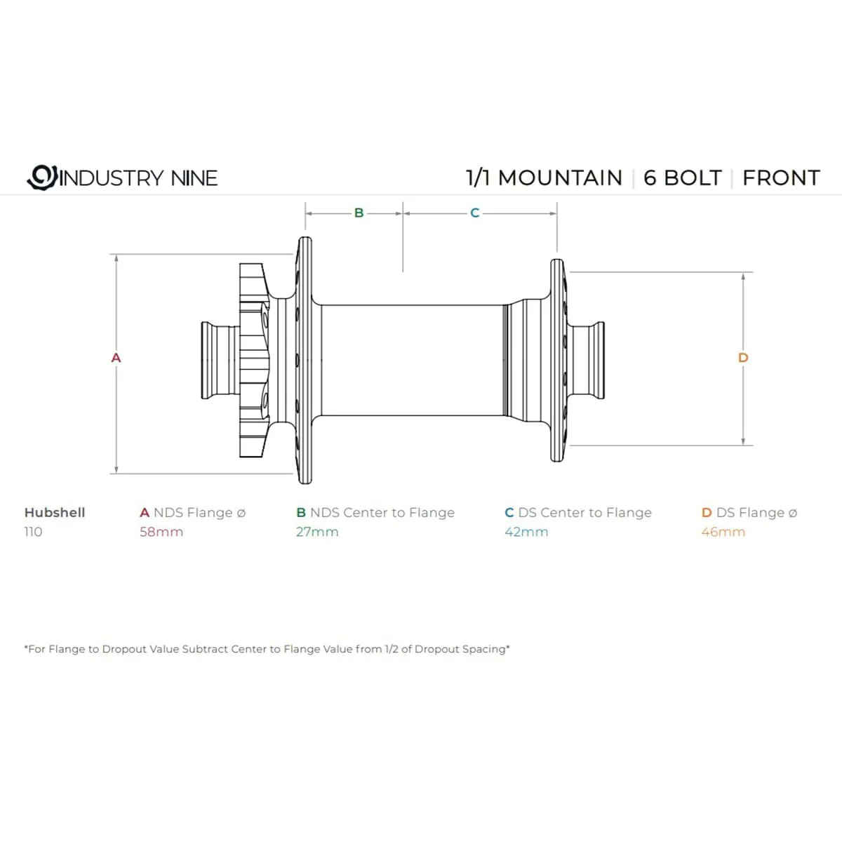 Piasta przednia INDUSTRY NINE 1/1 Mountain Classic 15x110 mm Boost z 6 otworami, czarna - Image 3
