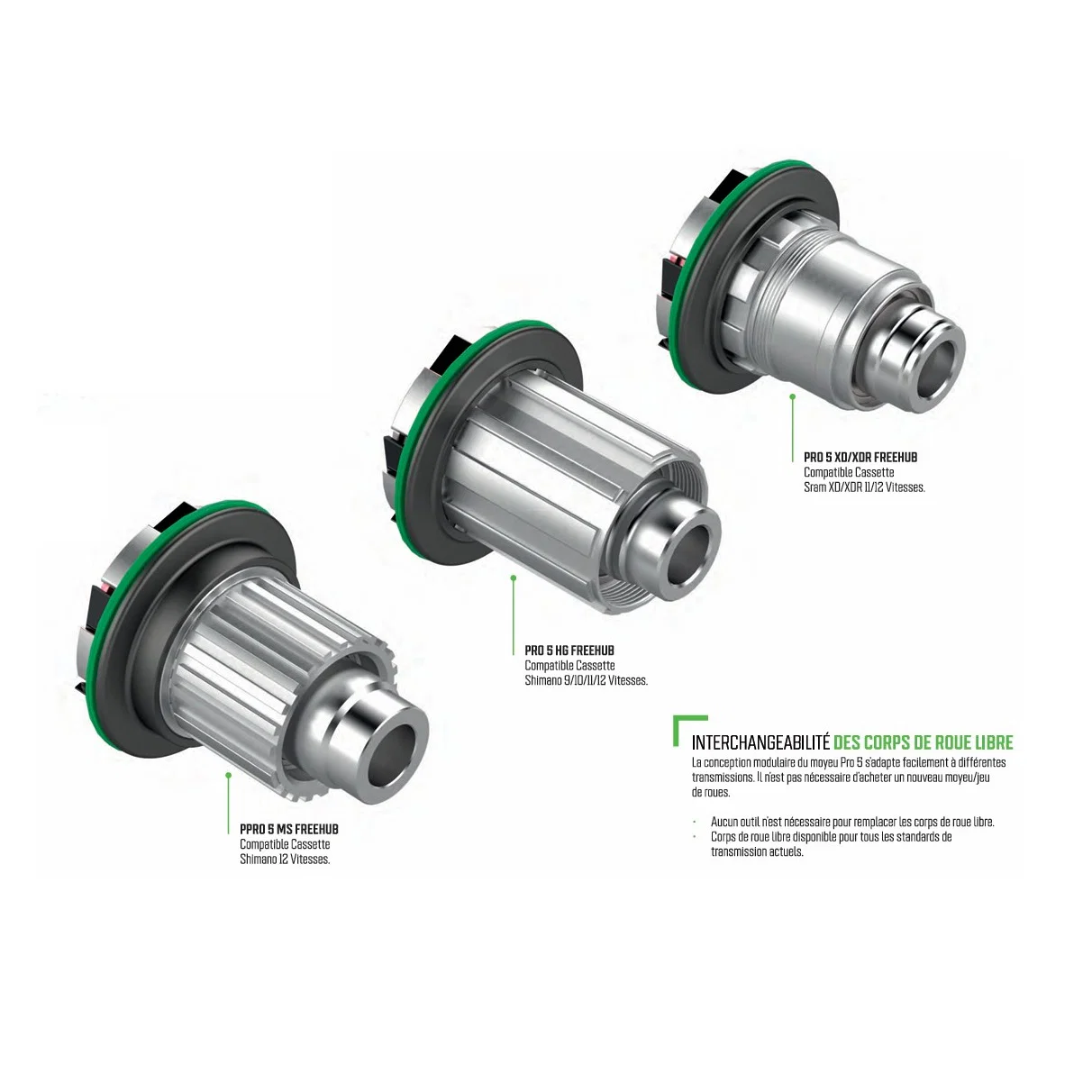 Piasta tylna HOPE PRO 5 12x135/142mm Centerlock czarna - Image 2