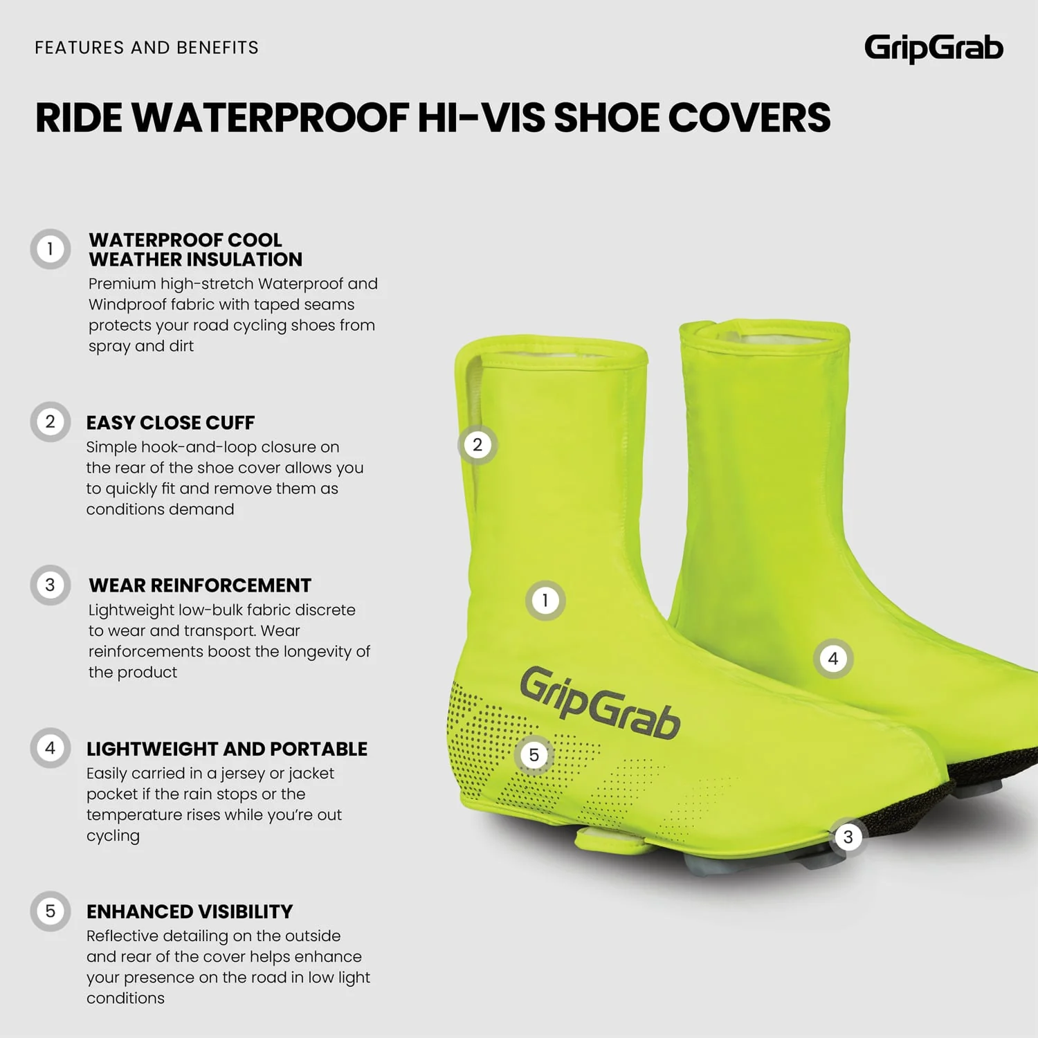Pokrowiec na buty GRIPGRAB RIDE Hi-ViIS WATERPROOF Żółty - Image 7