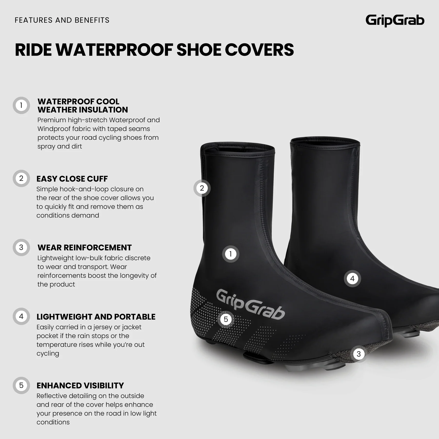 Pokrowiec na buty GRIPGRAB RIDE WATERPROOF czarny - Image 6