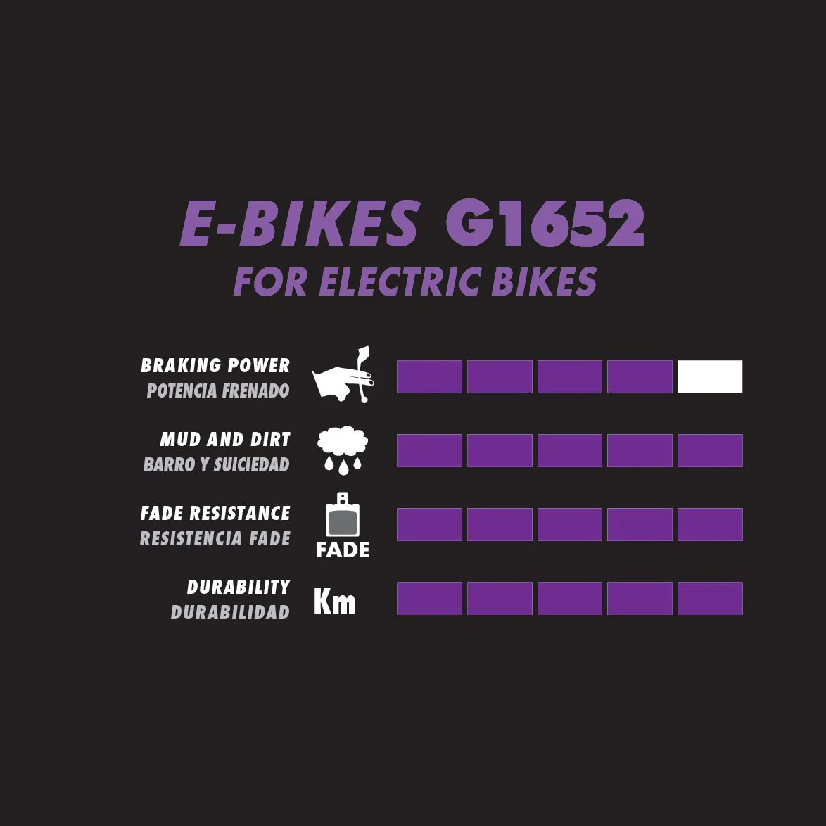 Półmetaliczne klocki hamulcowe GALFER E-Bike Hope V4/TRICKSTUFF Massima - Image 2