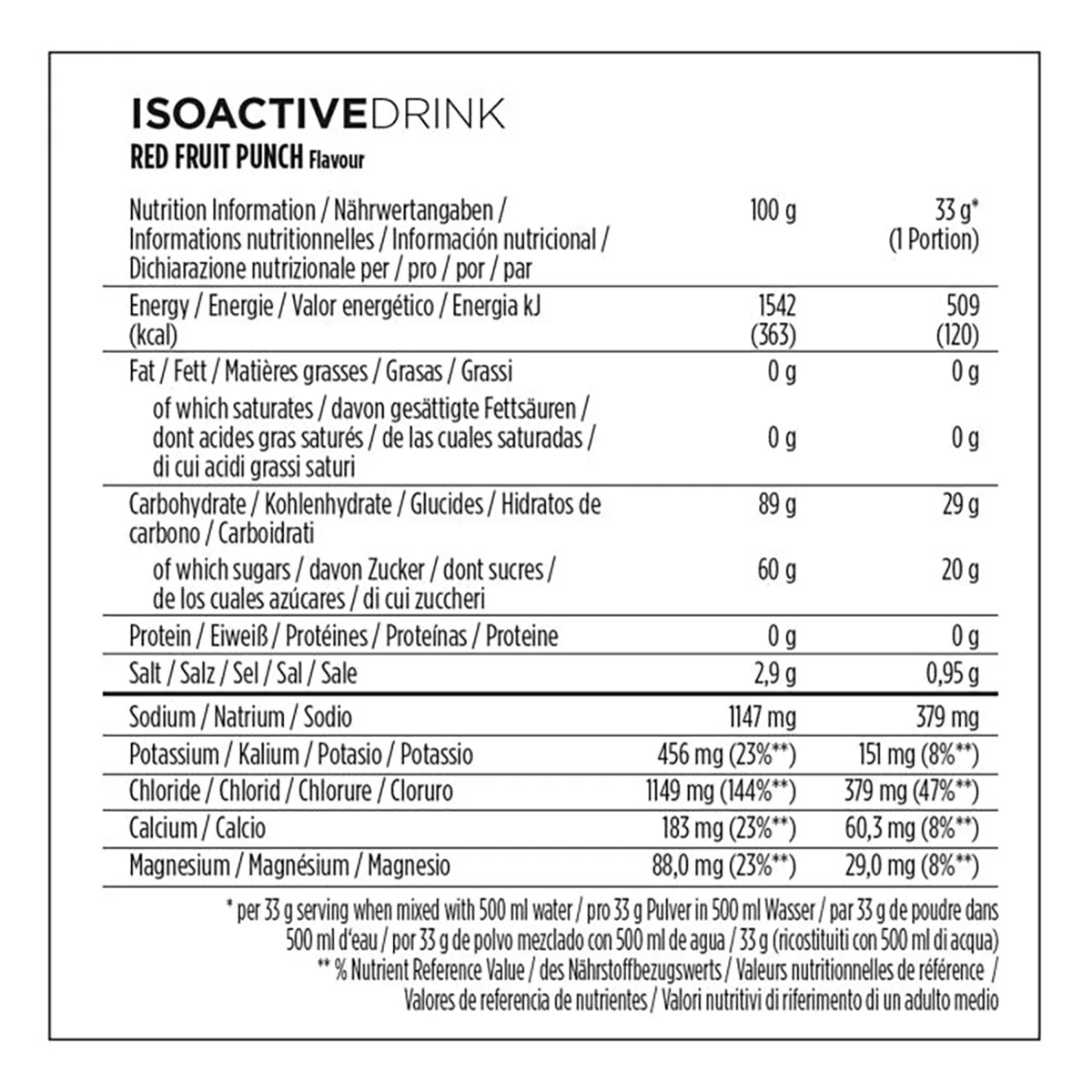 POWERBAR ISOACTIVE Energy Drink (600 g) Czerwone owoce - Image 2