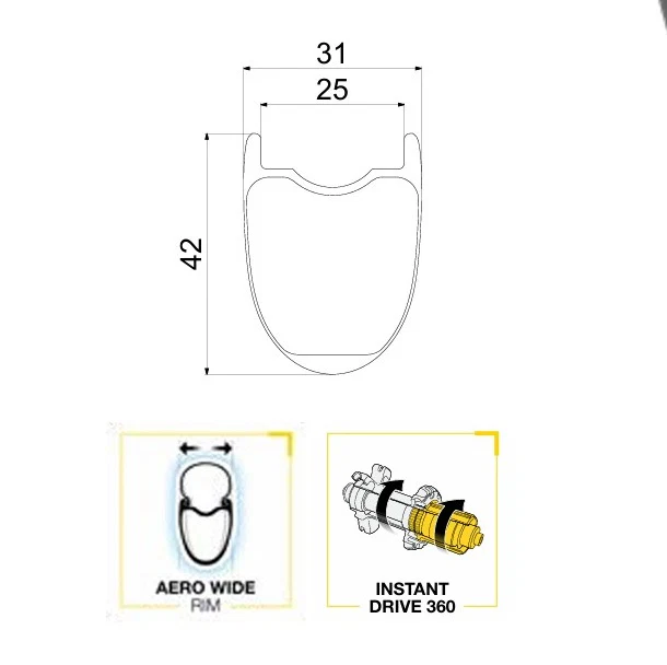 Tylne koło MAVIC ALLROAD S CARBON DISC Tubeless Ready (centralna blokada) - Image 6