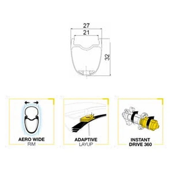 Przednie koło MAVIC COSMIC SL 32 DISC Tubeless Ready (Center Lock) 2025 - Image 6