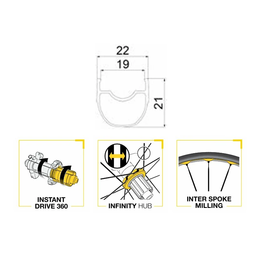 Przednie koło MAVIC KSYRIUM SL HERITAGE DISC Tubeless Ready (centralna blokada) - Image 4