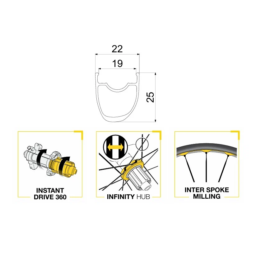 Koło tylne MAVIC KSYRIUM SL HERITAGE Tubeless Ready - Image 5