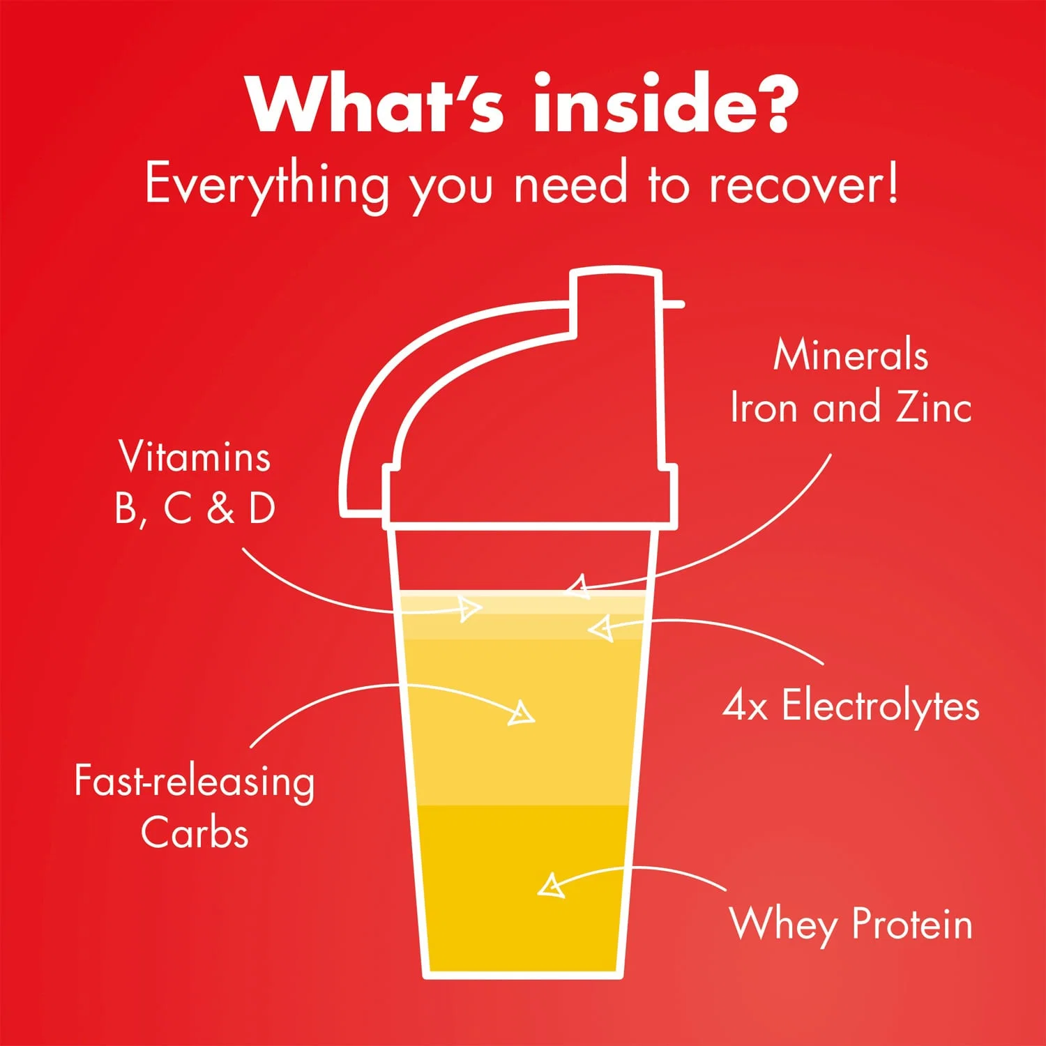 Recovery Drink High5 RECOVERY DRINK (1,6kg) Banana Vanilla Milkshake - Image 5