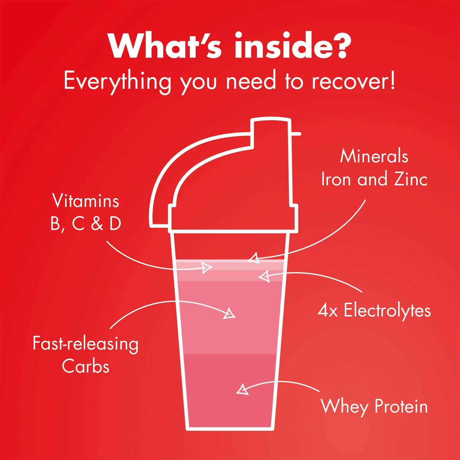 High5 RECOVERY DRINK (1,6 kg) Strawberry Milkshake - Image 5