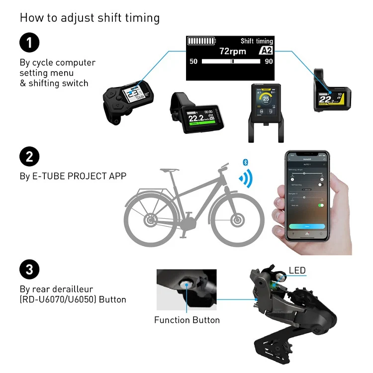 Przerzutka tylna SHIMANO CUES Di2 RD-U6070-GS Linkglide 11 Speed E-Bike ze średnim koszykiem - Image 4