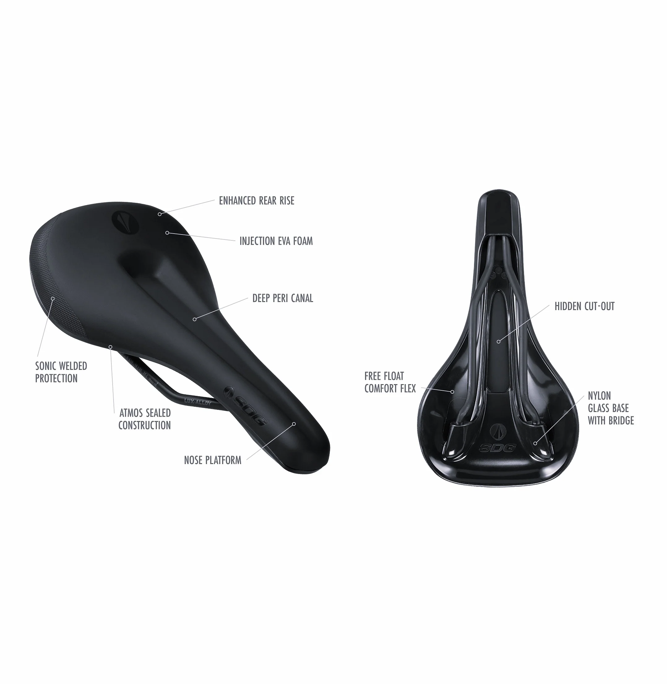 Siodełko SDG BEL-AIR V3 MAX Lux-Alloy Rails Black - Image 7