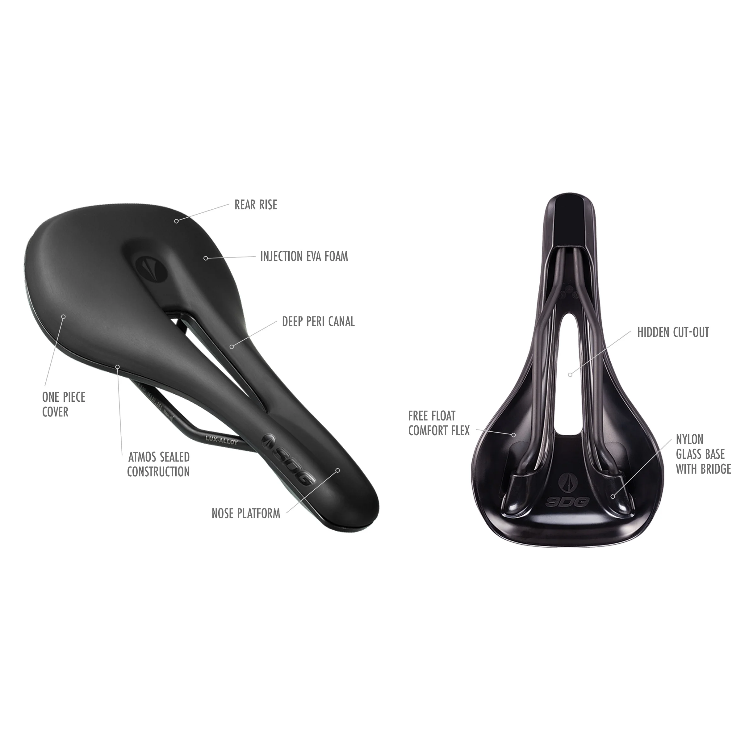 Siodełko SDG BEL-AIR V3 OVERLAND Rails Lux-Alloy Black - Image 7