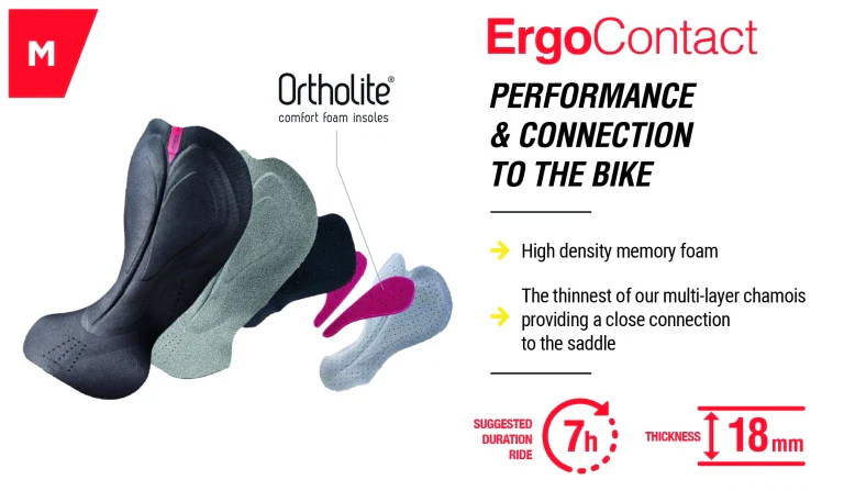 MAVIC COSMIC THERMO Bib Short czarny - Image 3