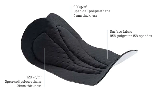 Spodenki NORTWAVE ACTIVE LIGHT 3/4 czarne - Image 4