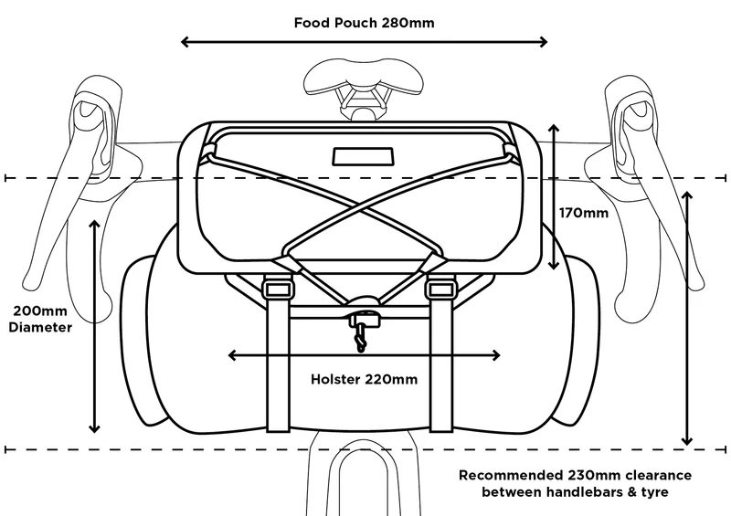 Torba na kierownicę RESTRAP BAR BAG HOLSTER + DRY BAG + FOOD POUCH 17L Orange - Image 6