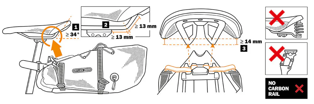 Torba pod siodło ORTLIEB SEAT PACK QR 7,5 L beżowa - Image 11