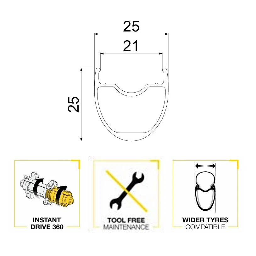 Tylne koło MAVIC AKSIUM 1 DISC Tubeless Ready (centralna blokada) - Image 4
