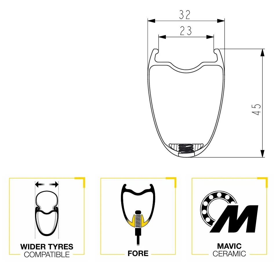 Tylne koło MAVIC COSMIC SLR 45 DISC Tubeless Ready (Center Lock) 2025 - Image 6