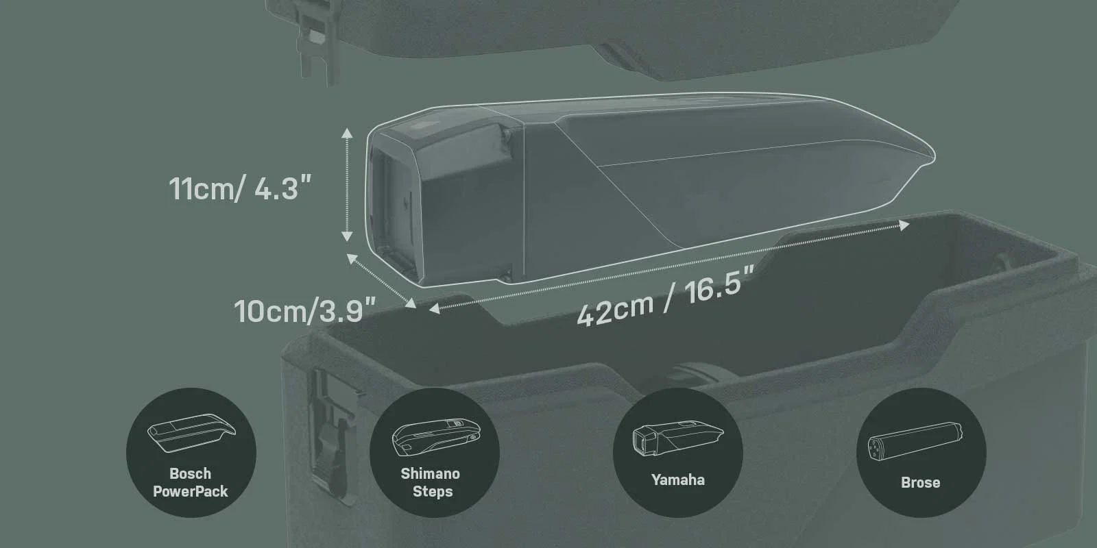 Pojemnik na baterie TOPEAK E-XPLORER TRUNKBOX - Image 3