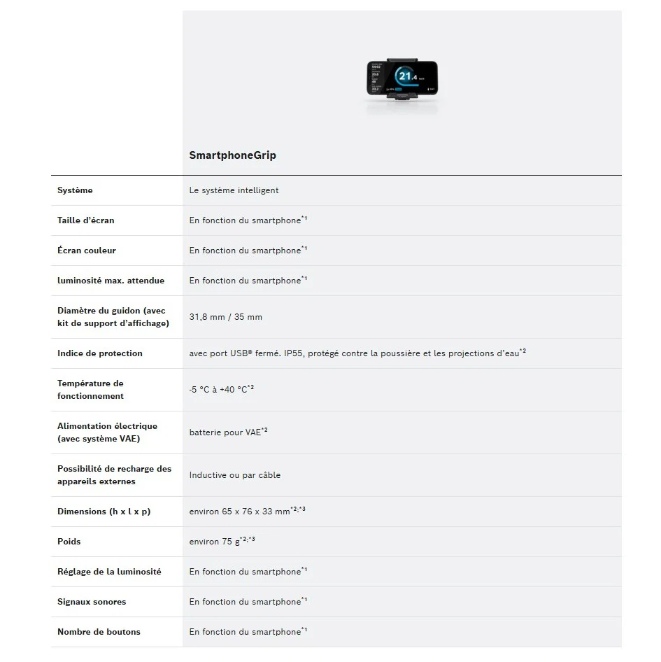 Uchwyt na telefon BOSCH SMARTPHONE GRIP - Image 5
