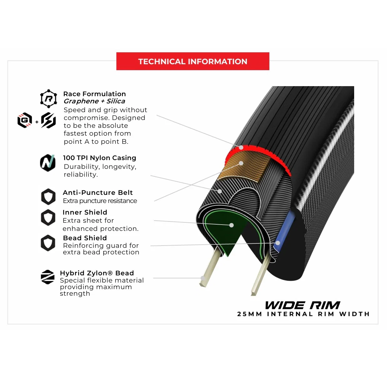 VITTORIA CORSA N.EXT WIDE Graphene G2.0 700c opona bezdętkowa czarna - Image 2