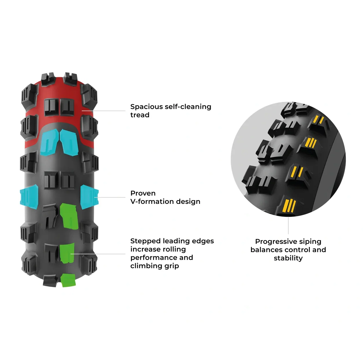 VITTORIA MAZZA TRAIL 29x2.60 4C Graphene 2.0 Tubeless Ready Miękka opona w kolorze czarnym - Image 4