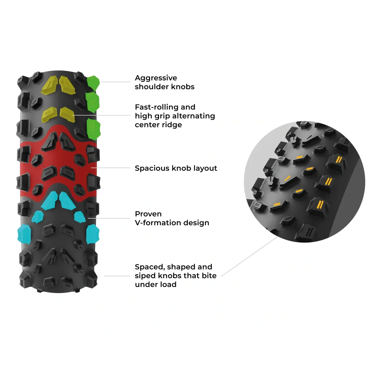 Opona VITTORIA SYERRA TRAIL 29x2.40 4C Graphene 2.0 Tubeless Ready Soft Beige - Image 4