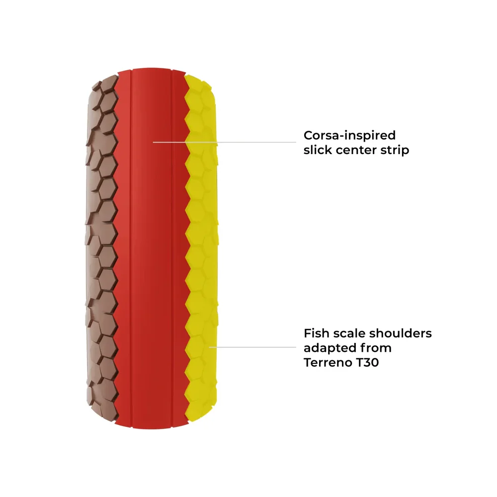 Opona VITTORIA TERRENO PRO T10 Hardpack Gravel Race 700x40c Tubeless Ready Soft Brown - Image 6