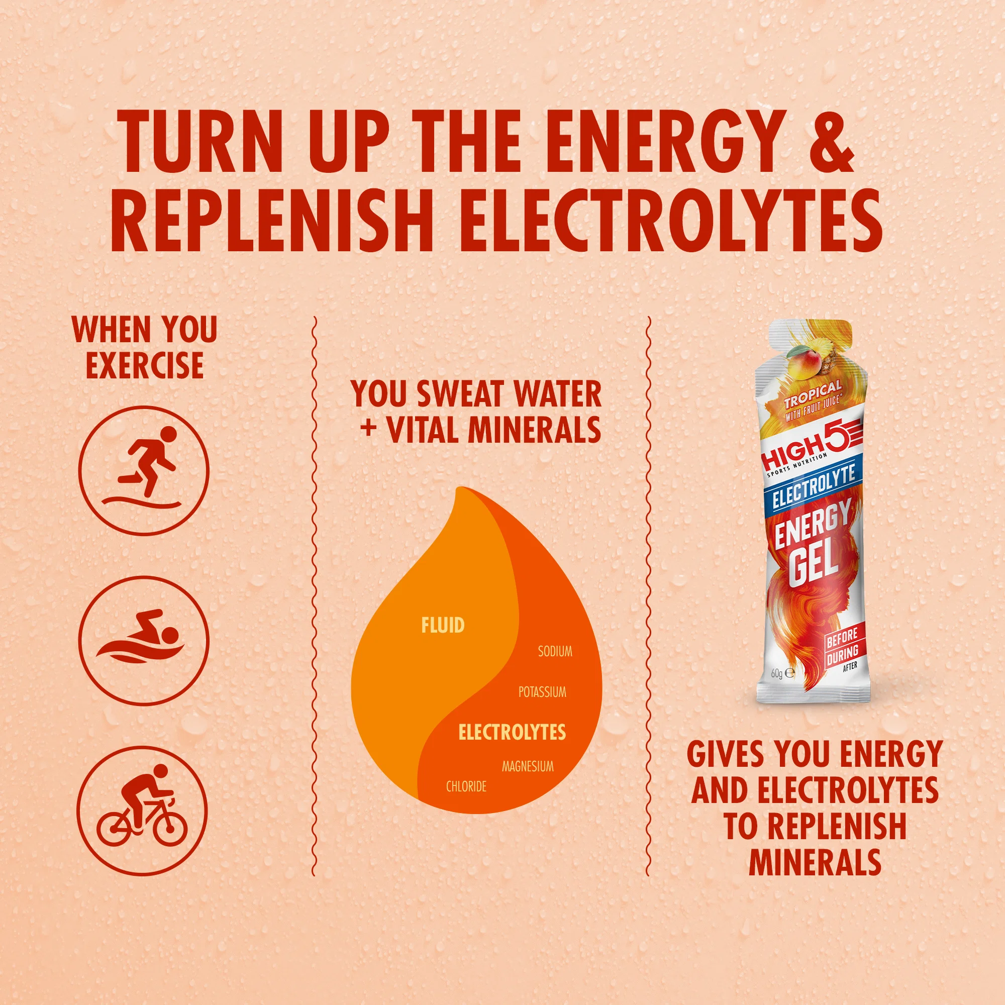 Żel energetyczny HIGH5 ENERGY ELECTROLYTE (60g) Tropical - Image 3