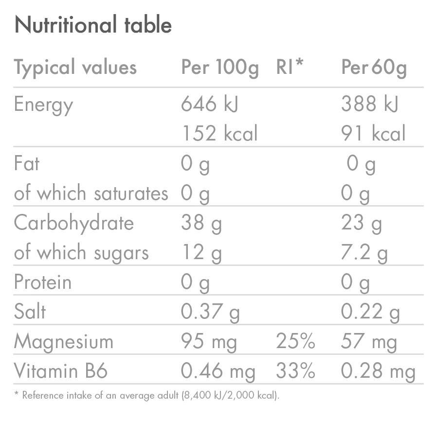 Żel energetyczny HIGH5 ENERGY ELECTROLYTE (60g) Tropical - Image 6