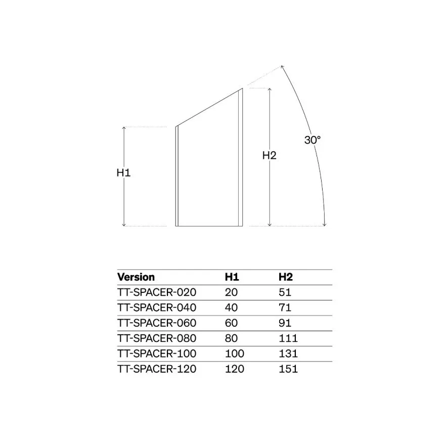 Zestaw dystansowy DEDA dla JET2/Fast Pro/TT314/Parabolica Pro - Image 2
