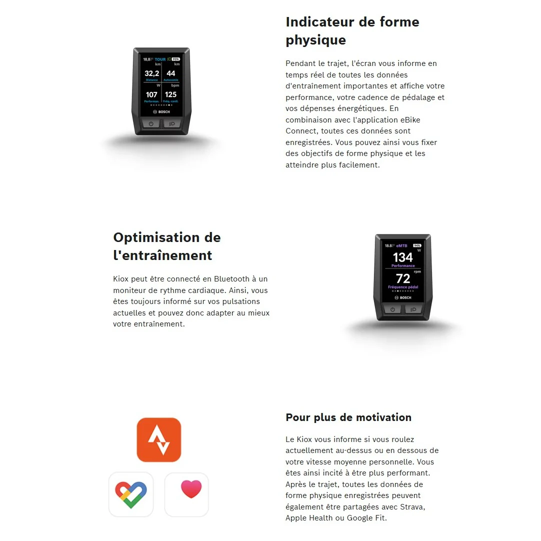 Kit Complet Écran BOSCH KIOX - Image 4