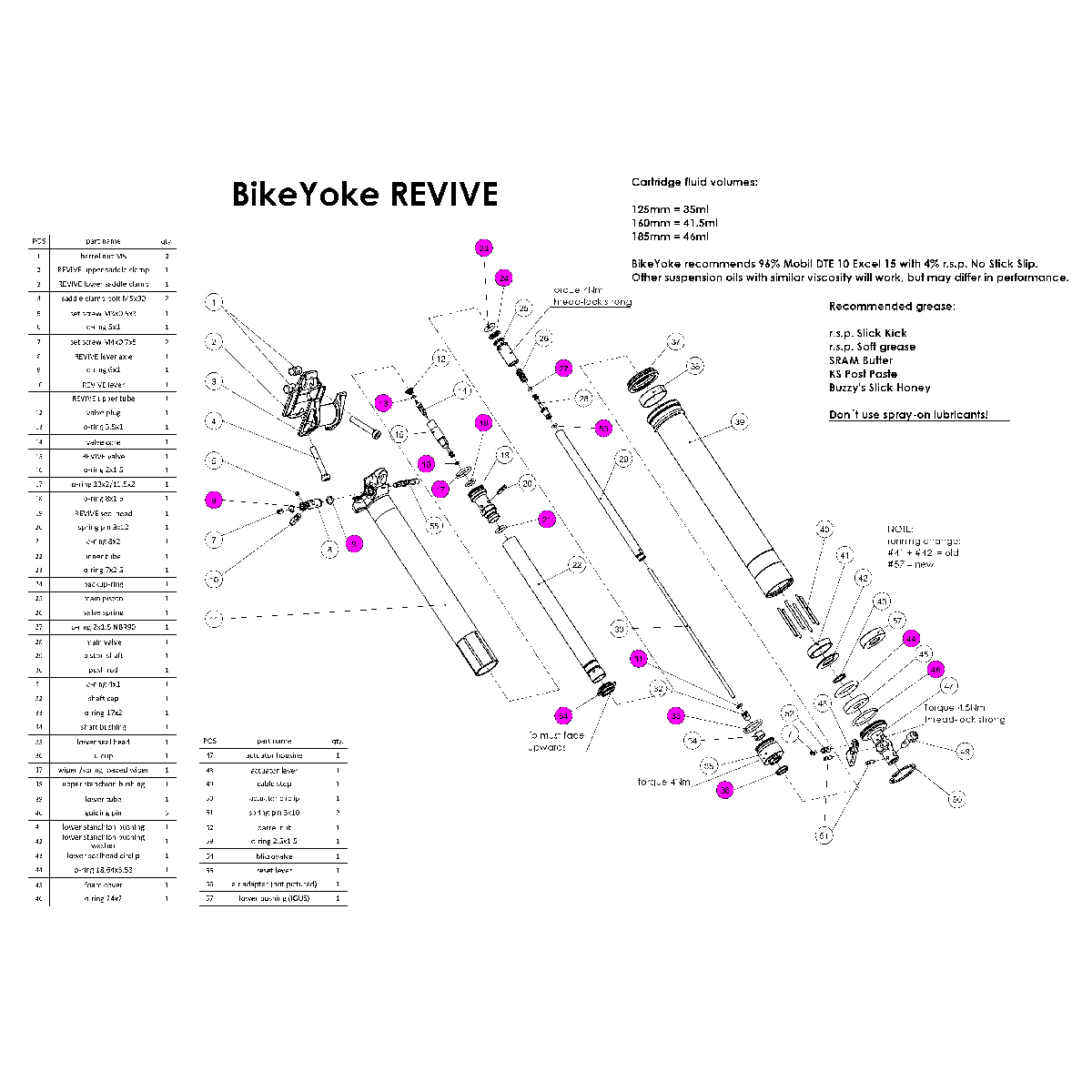 Zestaw uszczelek sztycy BIKEYOKE REVIVE #SEALKIT1 - Image 2